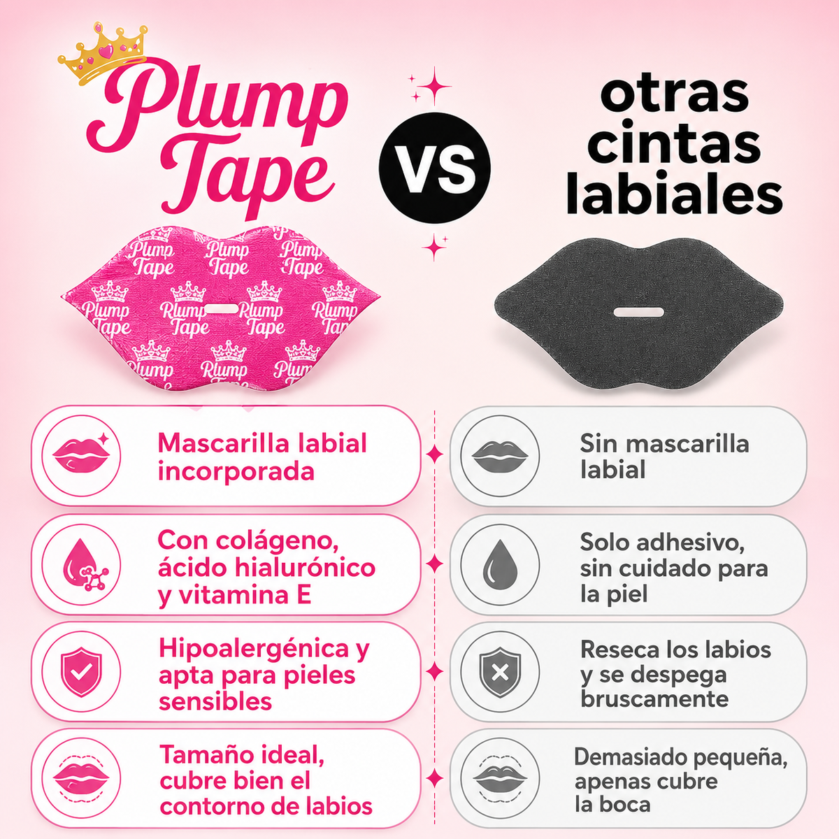 Plump Tape - comparativa frente a otras cintas labiales: sin agujas, sin dolor, resultado visible desde la primera noche